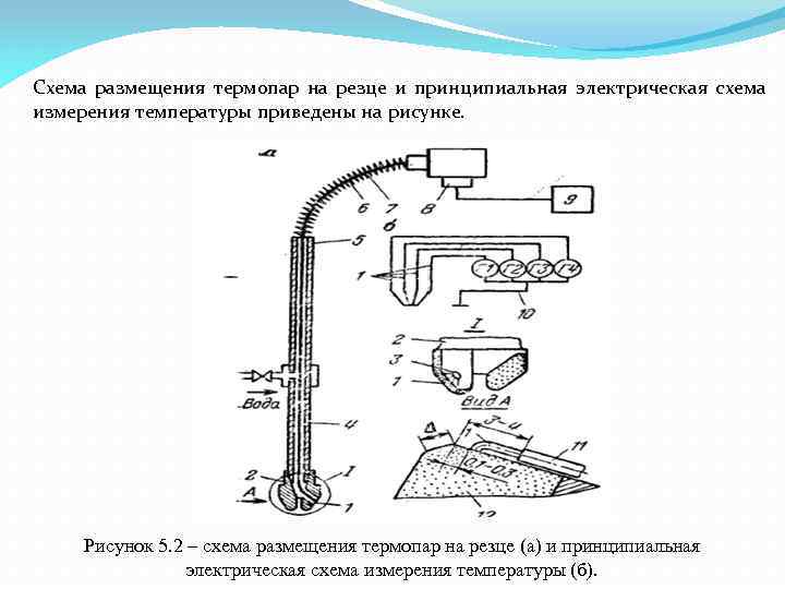 Схема размещения термопар на резце и принципиальная электрическая схема измерения температуры приведены на рисунке.