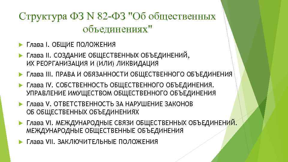 Структура ФЗ N 82 -ФЗ "Об общественных объединениях" Глава I. ОБЩИЕ ПОЛОЖЕНИЯ Глава II.