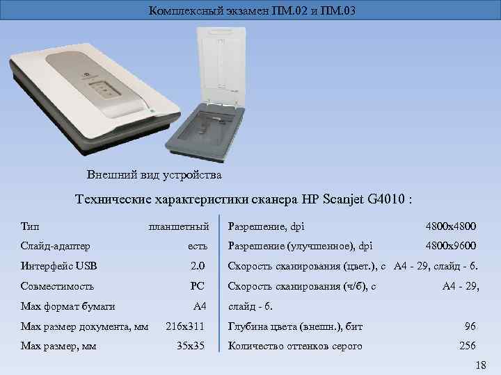 Комплексный экзамен ПМ. 02 и ПМ. 03 Внешний вид устройства Технические характеристики сканера НР