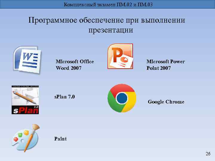 Комплексный экзамен ПМ. 02 и ПМ. 03 Программное обеспечение при выполнении презентации Microsoft Office