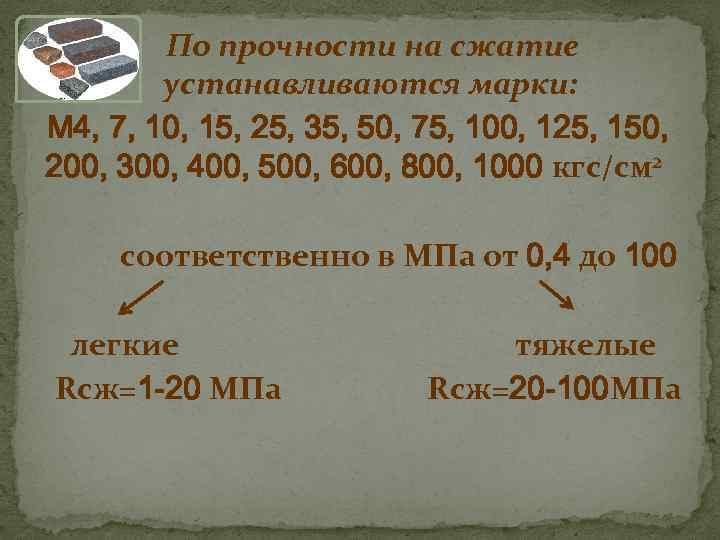 По прочности на сжатие устанавливаются марки: М 4, 7, 10, 15, 25, 35, 50,