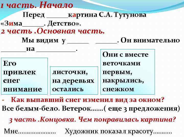 Сочинение зима пришла детство тутунов 2 класс. Картина зима пришла детство сочинение 2 класс презентация. Сочинение по картине зима пришла. Сочинение зима пришла 2 класс презентация. Обучающее сочинение 2 класс зима пришла детство.