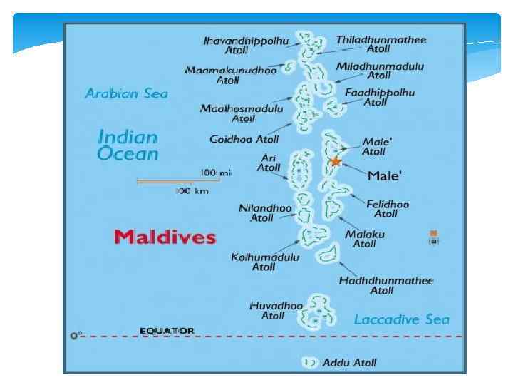 Презентация о мальдивах