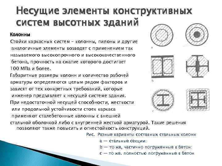 Несущие элементы конструктивных систем высотных зданий Колонны Стойки каркасных систем – колонны, пилоны и