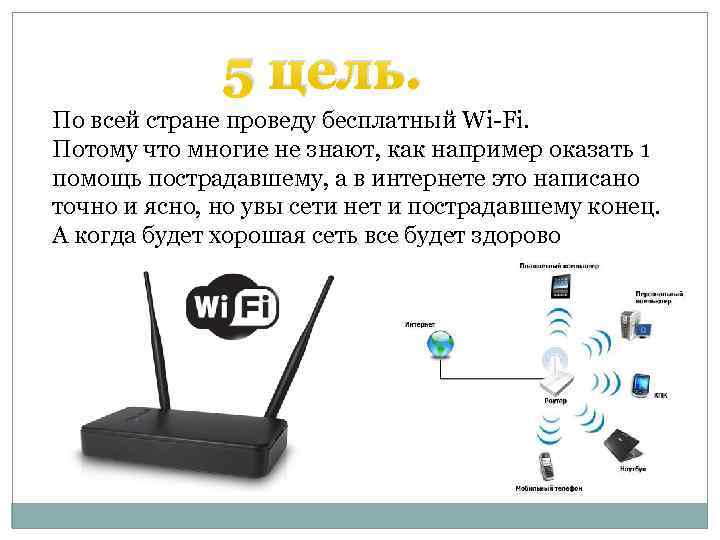 5 цель. По всей стране проведу бесплатный Wi-Fi. Потому что многие не знают, как