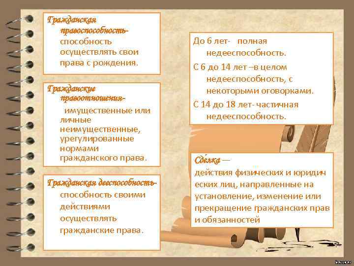 Гражданская правоспособность осуществлять свои права с рождения. Гражданские правоотношения имущественные или личные неимущественные, урегулированные