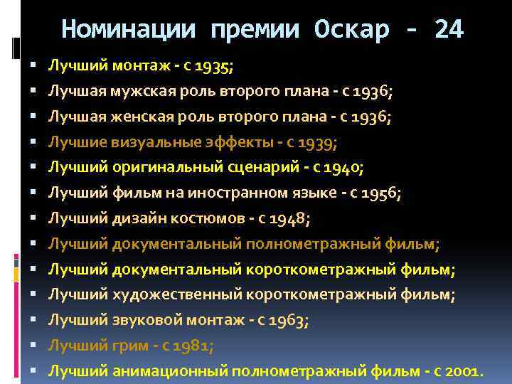 Номинации премии Оскар - 24 Лучший монтаж - с 1935; Лучшая мужская роль второго