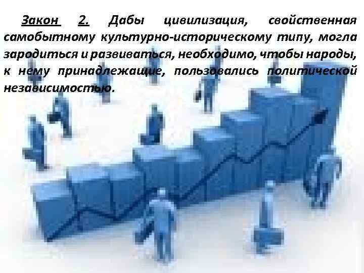 Закон 2. Дабы цивилизация, свойственная самобытному культурно-историческому типу, могла зародиться и развиваться, необходимо, чтобы