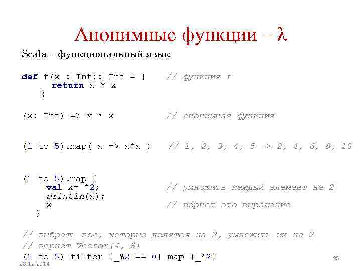 Анонимные функции – λ Scala – функциональный язык def f(x : Int): Int =