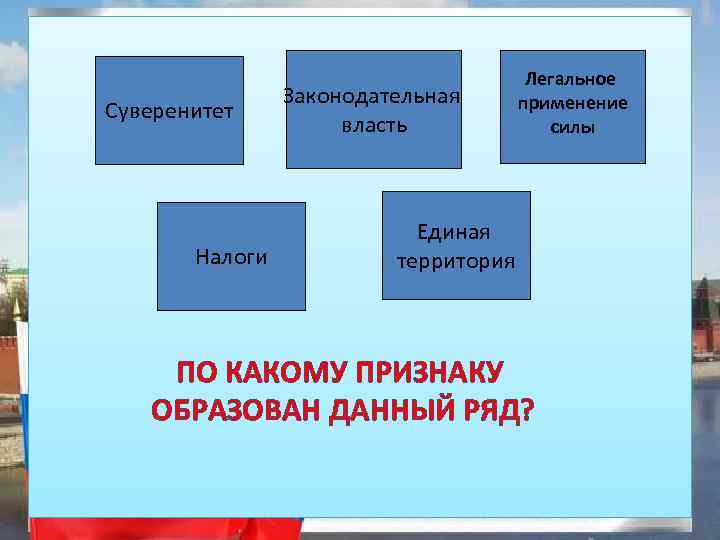 Суверенитет Налоги Законодательная власть Легальное применение силы Единая территория ПО КАКОМУ ПРИЗНАКУ ОБРАЗОВАН ДАННЫЙ