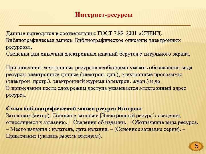 Интернет-ресурсы Данные приводятся в соответствии с ГОСТ 7. 82 -2001 «СИБИД. Библиографическая запись. Библиографическое