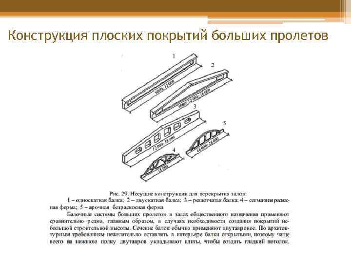 Конструкция плоских покрытий больших пролетов 