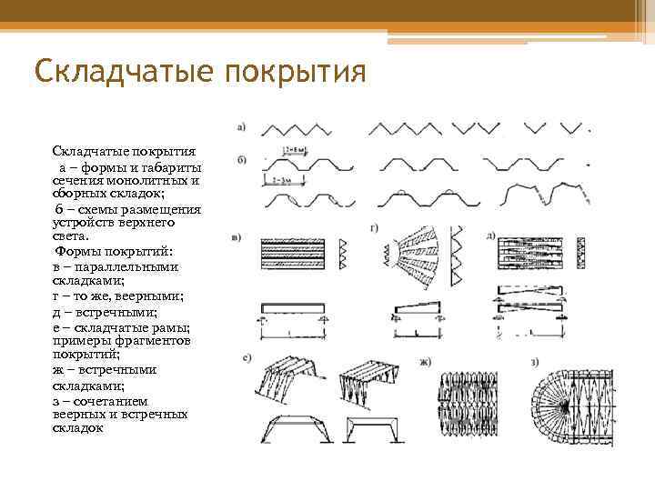 Складчатые покрытия а – формы и габариты сечения монолитных и сборных складок; б –