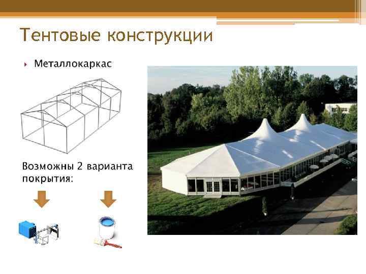 Тентовые конструкции 