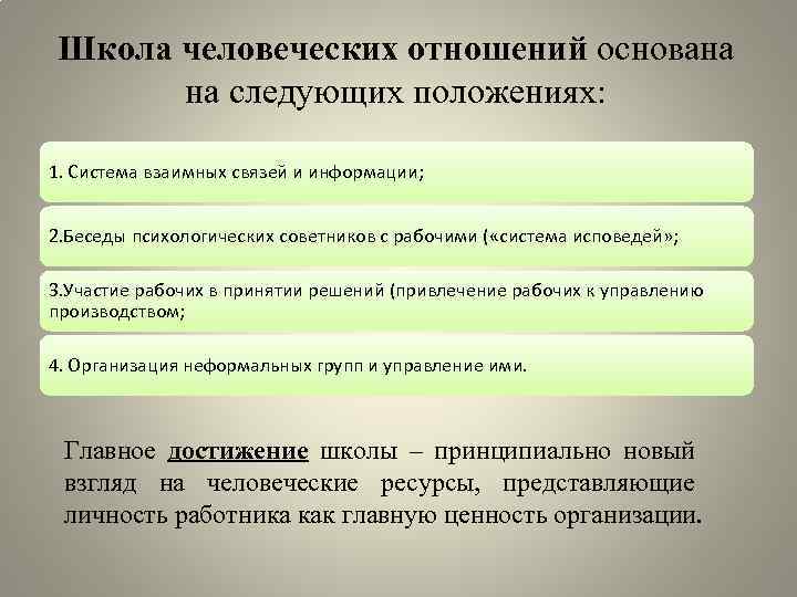 Школа человеческих отношений основана на следующих положениях: 1. Система взаимных связей и информации; 2.