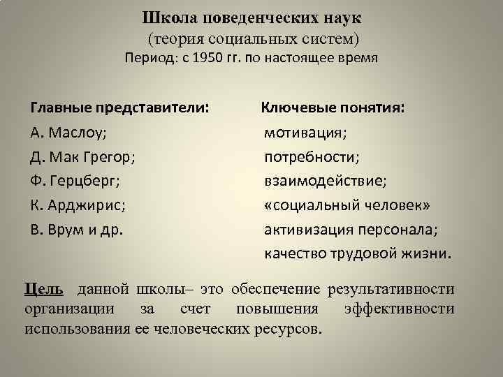 Школа поведенческих наук (теория социальных систем) Период: с 1950 гг. по настоящее время Главные