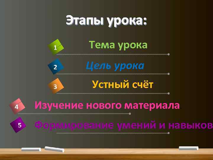 Этапы урока: 1 2 3 4 5 Тема урока Цель урока Устный счёт Изучение