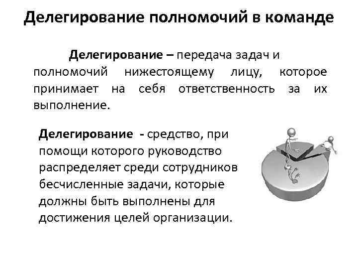 Делегирование полномочий в команде Делегирование – передача задач и полномочий нижестоящему лицу, которое принимает