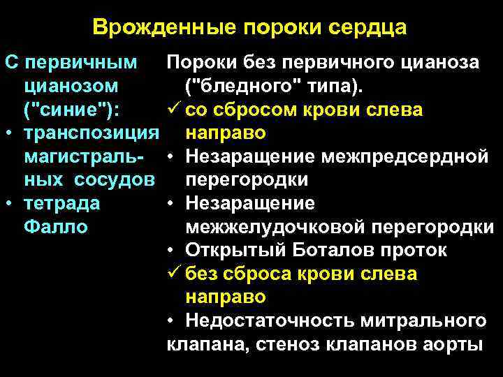 Врожденные пороки сердца С первичным цианозом (