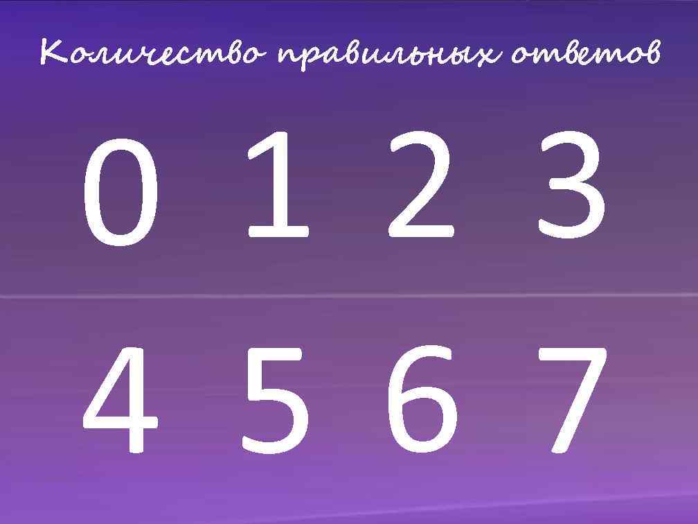 Количество правильных ответов 0 12 3 4 56 7 100 руб. -7 правильных ответов