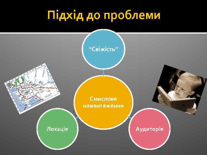 Підхід до проблеми “Свіжість” Смислове навантаження Локація Аудиторія 