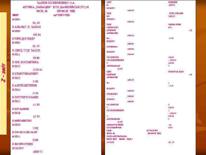 Z - звіт ЗВІТ # 0001 ХАРКІВ ПП НЕМЧЕНКО О. А. АПТЕКА „ПАНАЦЕЯ” ВУЛ.