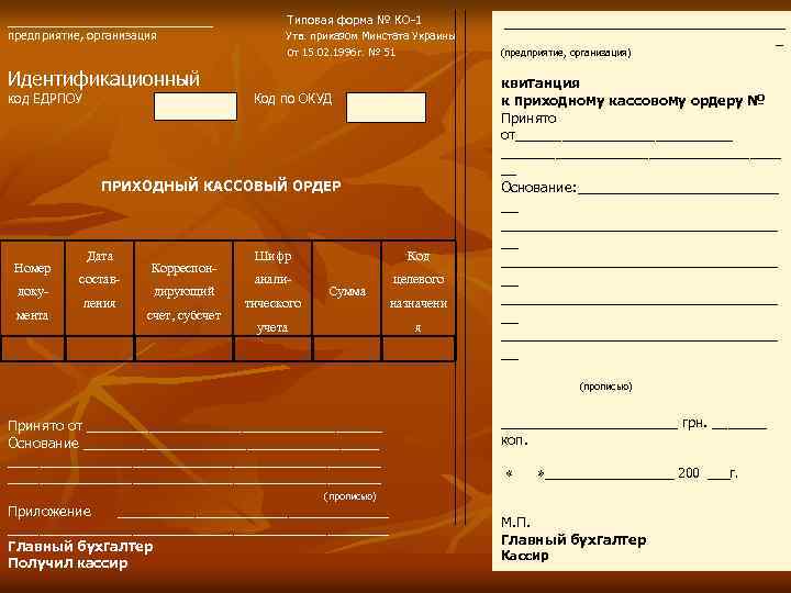 __________ предприятие, организация Идентификационный код ЕДРПОУ Типовая форма № КО-1 Утв. приказом Минстата Украины