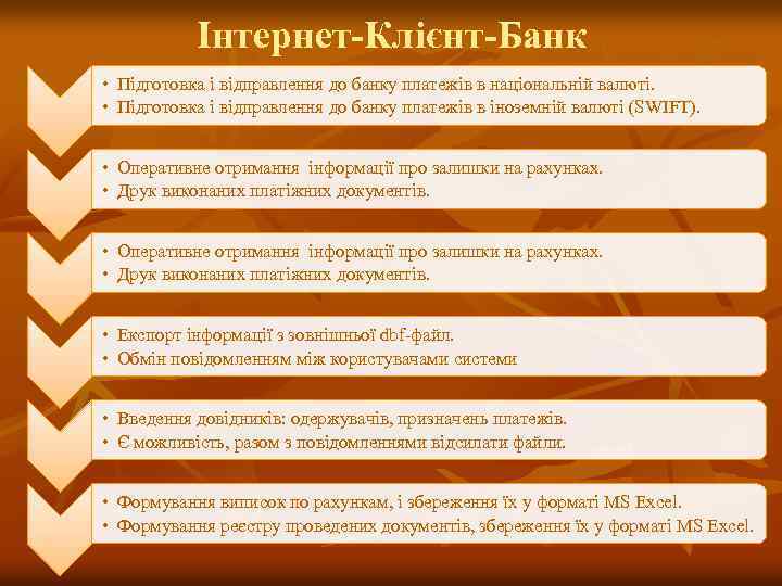 Інтернет-Клієнт-Банк • Підготовка і відправлення до банку платежів в національній валюті. • Підготовка і