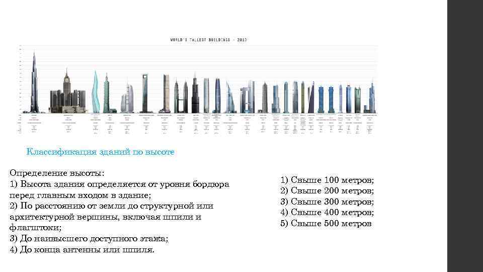 Классификация зданий по высоте Определение высоты: 1) Высота здания определяется от уровня бордюра перед