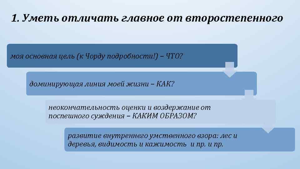 1. Уметь отличать главное от второстепенного моя основная цель (к Чорду подробности!) – ЧТО?