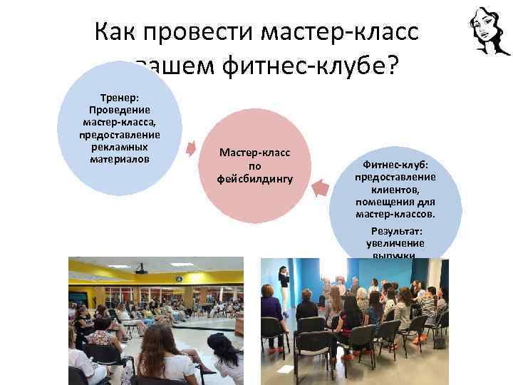 Как провести мастер-класс в вашем фитнес-клубе? Тренер: Проведение мастер-класса, предоставление рекламных материалов Мастер-класс по
