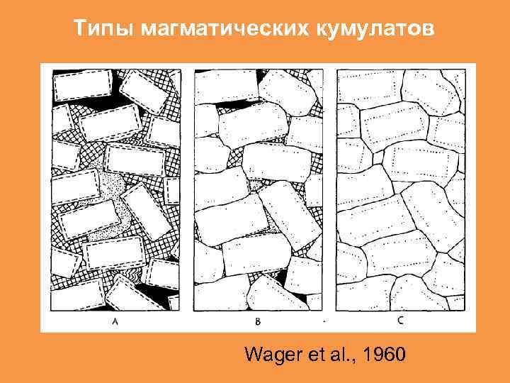 Как расслоить изображение