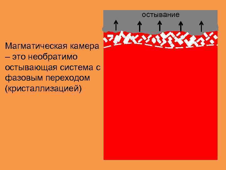 остывание Магматическая камера – это необратимо остывающая система с фазовым переходом (кристаллизацией) 