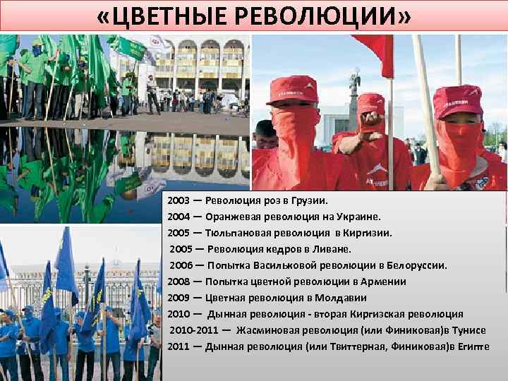 Цветные революции на постсоветском. Цветные революции 2003-2005. Цветные революции список. Особенности цветных революций. Концепция цветных революций.