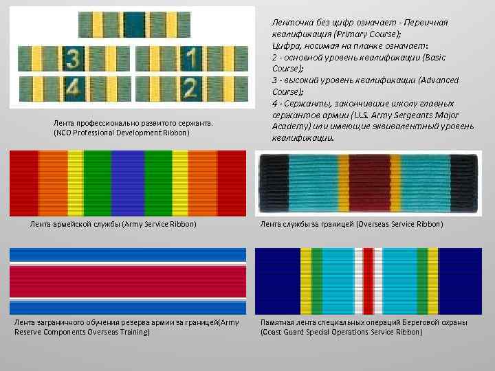 Лента профессионально развитого сержанта. (NCO Professional Development Ribbon) Лента армейской службы (Army Service Ribbon)