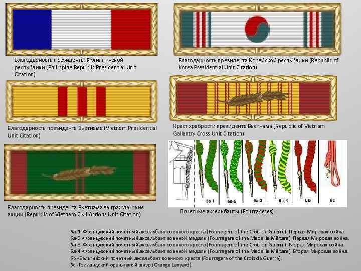 Благодарность президента Филиппинской республики (Philippine Republic Presidential Unit Citation) Благодарность президента Вьетнама (Vietnam Presidential