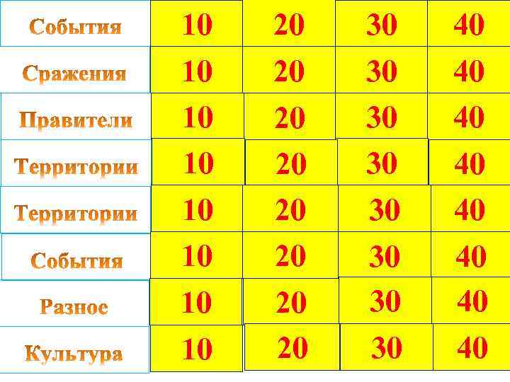 10 10 20 20 30 30 40 40 