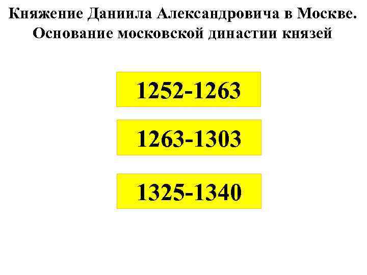 Княжение Даниила Александровича в Москве. Основание московской династии князей 1252 -1263 -1303 1325 -1340