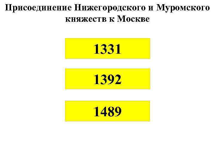 Присоединение Нижегородского и Муромского княжеств к Москве 1331 1392 1489 