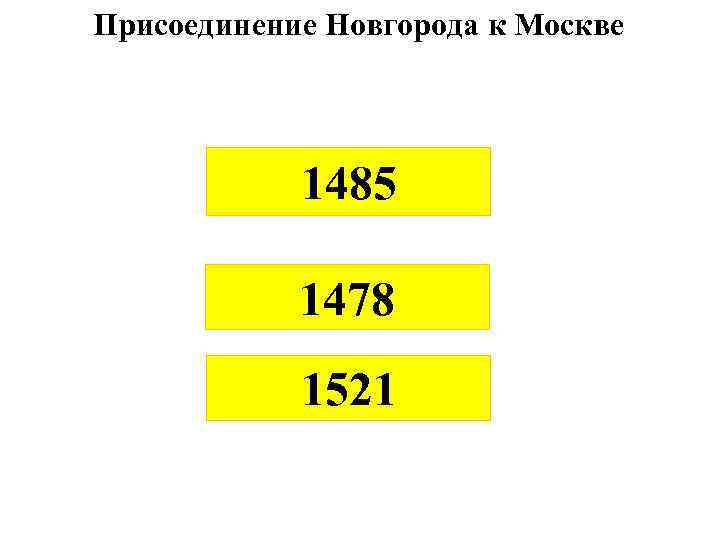 Присоединение Новгорода к Москве 1485 1478 1521 