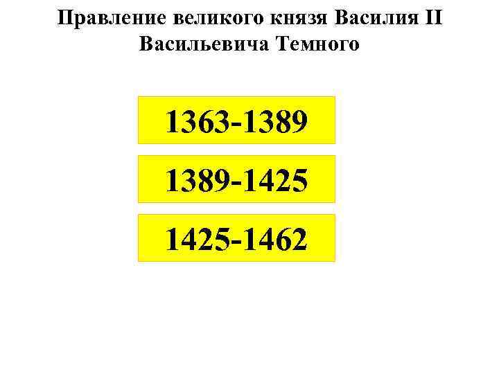 Правление великого князя Василия II Васильевича Темного 1363 -1389 -1425 -1462 