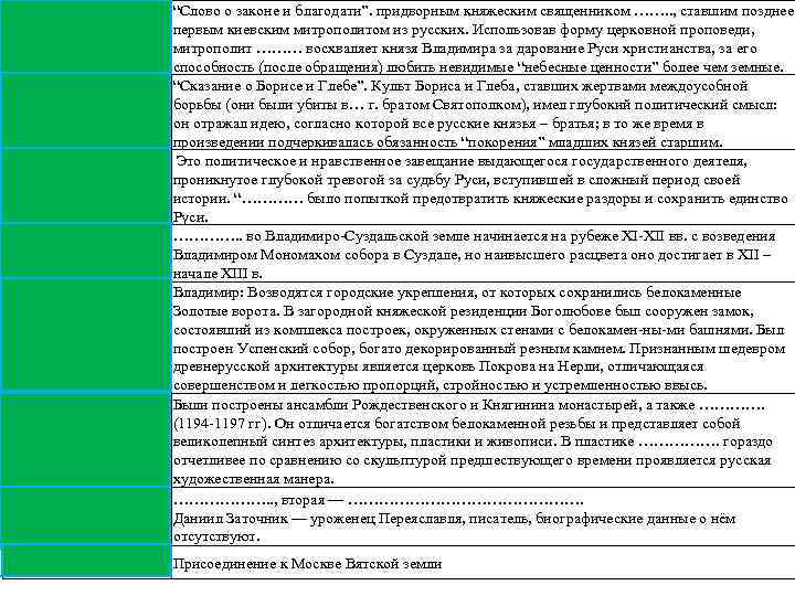 “Слово о законе и благодати”. придворным княжеским священником ……. . , ставшим позднее 30