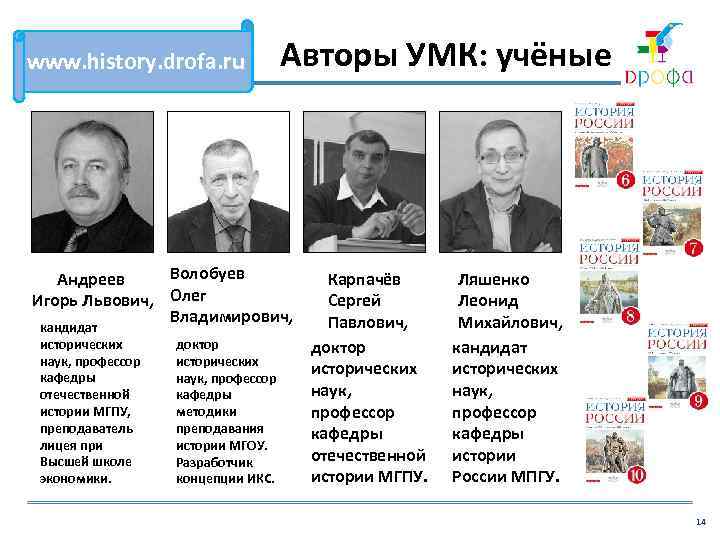 www. history. drofa. ru Авторы УМК: учёные Волобуев Андреев Игорь Львович, Олег Владимирович, кандидат