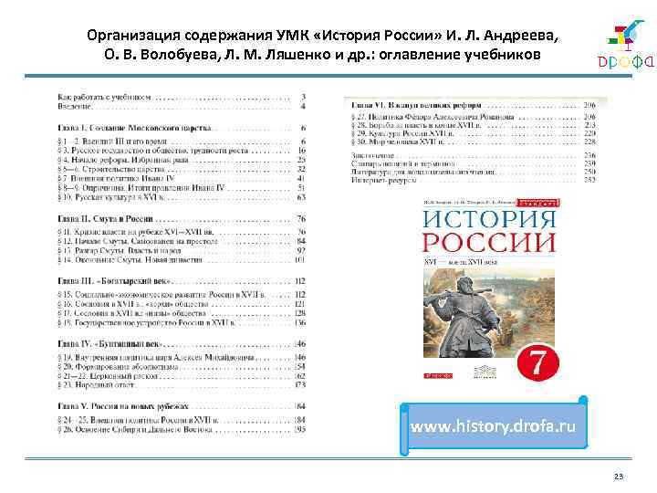 Организация содержания УМК «История России» И. Л. Андреева, О. В. Волобуева, Л. М. Ляшенко