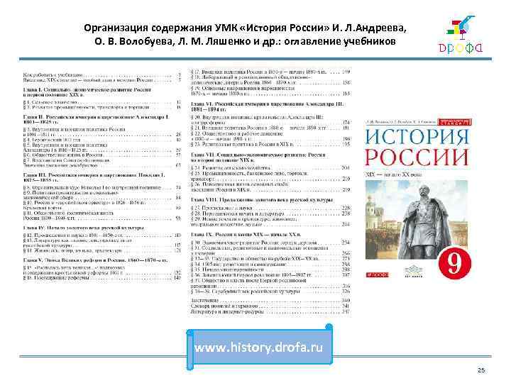 Организация содержания УМК «История России» И. Л. Андреева, О. В. Волобуева, Л. М. Ляшенко