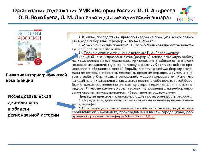 Организация содержания УМК «История России» И. Л. Андреева, О. В. Волобуева, Л. М. Ляшенко