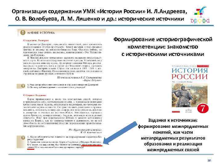 Организация содержания УМК «История России» И. Л. Андреева, О. В. Волобуева, Л. М. Ляшенко