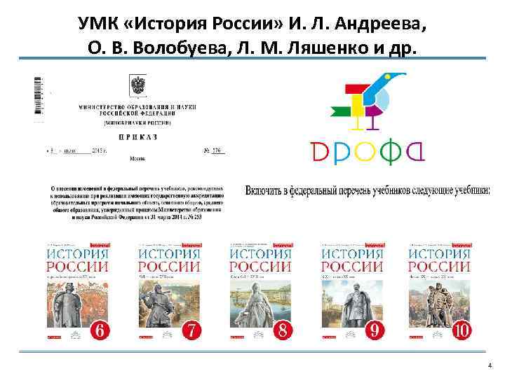 УМК «История России» И. Л. Андреева, О. В. Волобуева, Л. М. Ляшенко и др.