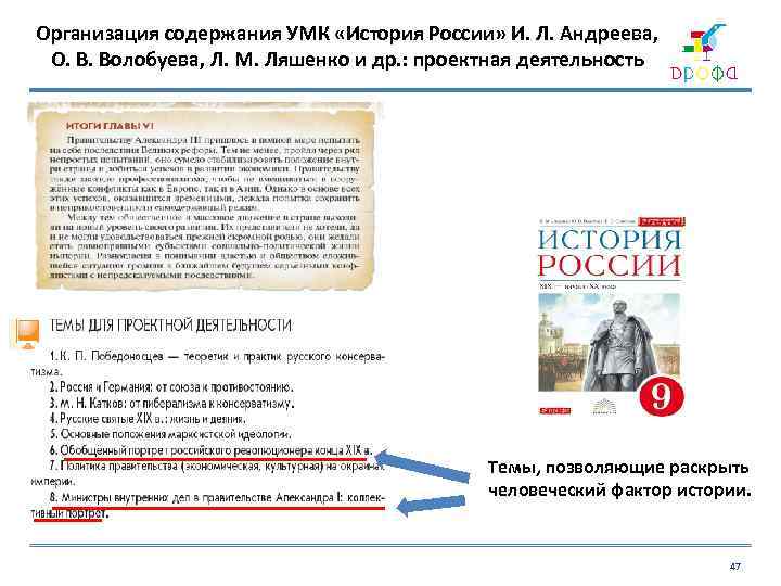 Организация содержания УМК «История России» И. Л. Андреева, О. В. Волобуева, Л. М. Ляшенко