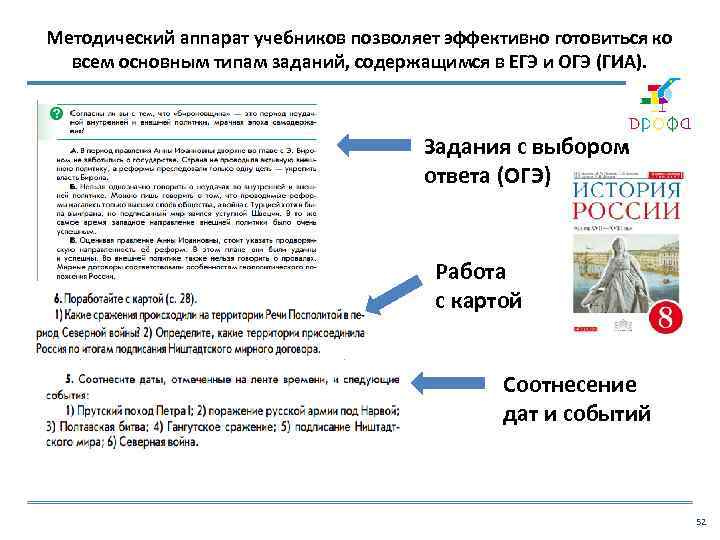 Методический аппарат учебников позволяет эффективно готовиться ко всем основным типам заданий, содержащимся в ЕГЭ